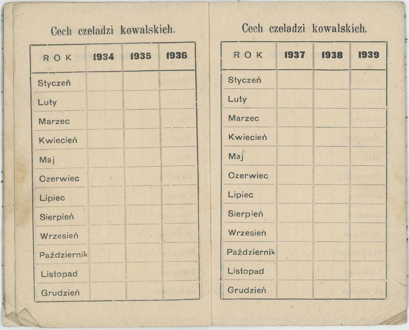 Książeczka składek cechu kowalskiego