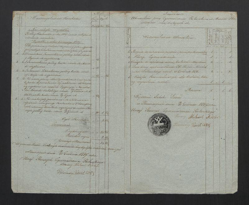 Rachunek Przychodu i Rozchodu Skrzynki Rzemieślniczej Zgromadzenia Stolarskiego Okręgu i Miasta Stawiszyna za rok 1847