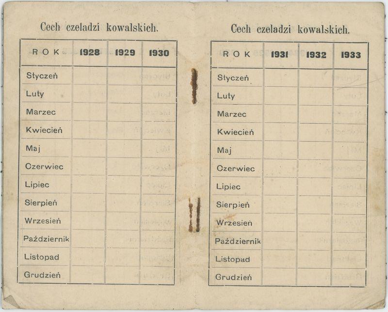 Książeczka składek cechu kowalskiego