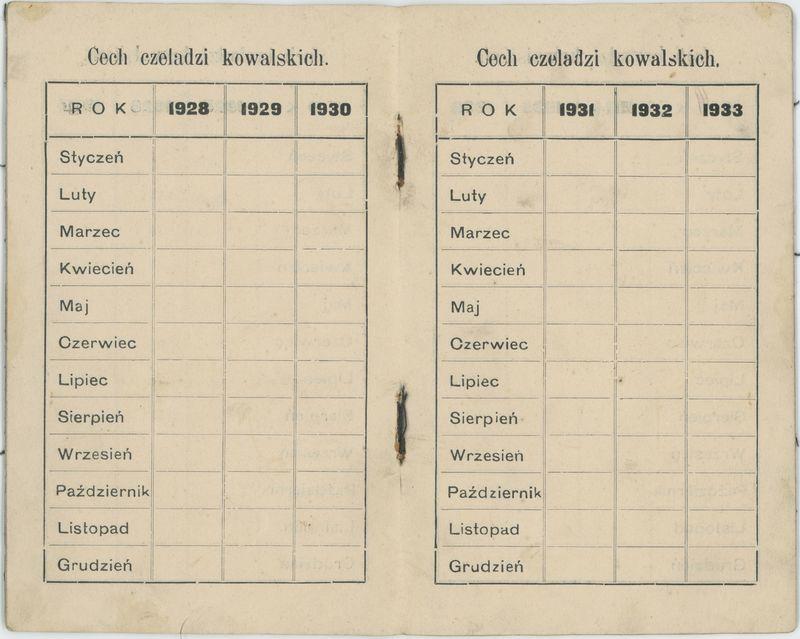 Książeczka składek cechu kowalskiego