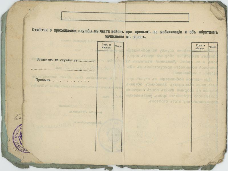 Rosyjska książeczka wojskowa Władysława Głębowskiego