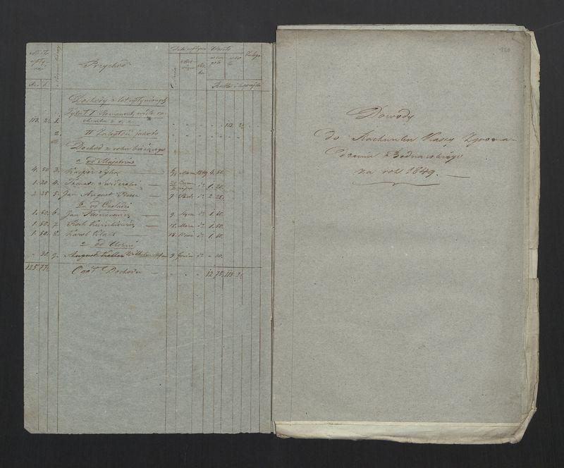 Wykaz Rezultatu z Rachunku Skrzynki Rzemieślniczej Zgromadzenia Bednarskiego Okręgu i Miasta Stawiszyna za lata  1838 - 1846 złożonego 