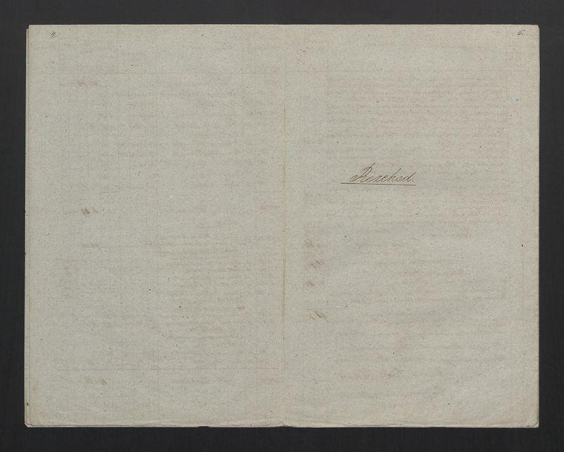 Wykaz Rezultatu Rachunku Skrzynki Zgromadzenia Bednarskiego Okręgu i Miasta Stawiszyna za rok 1846