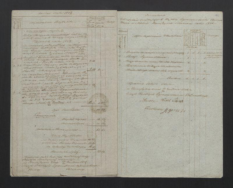 Wykaz Rezultatu Rachunku Skrzynki Zgromadzenia Bednarskiego Okręgu i Miasta Stawiszyna za rok 1846