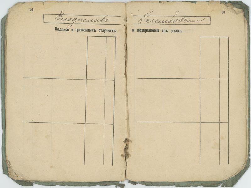 Rosyjska książeczka wojskowa Władysława Głębowskiego