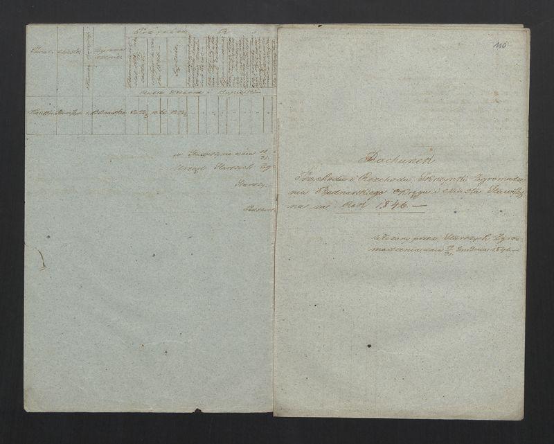 Wykaz Rezultatu Rachunku Skrzynki Zgromadzenia Bednarskiego Okręgu i Miasta Stawiszyna za rok 1846