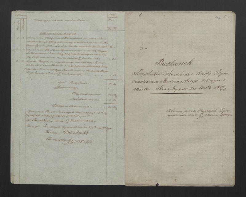 Wykaz Rezultatu Rachunku Skrzynki Zgromadzenia Bednarskiego Okręgu i Miasta Stawiszyna za rok 1846
