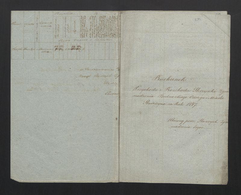 Wykaz Rachunku Skrzynki Rzemieślniczej Zgromadzenia Bednarskiego Okręgu i Miasta Stawiszyna za rok 1847
