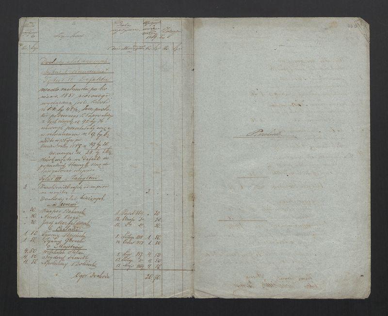 Rachunek Przychodu i Rozchodu Skrzynki Zgromadzenia Bednarskiego Okręgu i Miasta Stawiszyna na czas od dnia 8 Lipca 1857 w dniu 1 Grudnia 1860