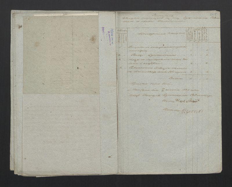 Wykaz Rachunku Skrzynki Rzemieślniczej Zgromadzenia Bednarskiego Okręgu i Miasta Stawiszyna za rok 1847