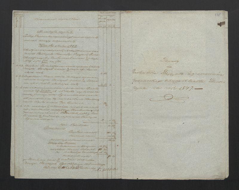 Wykaz Rachunku Skrzynki Rzemieślniczej Zgromadzenia Bednarskiego Okręgu i Miasta Stawiszyna za rok 1847