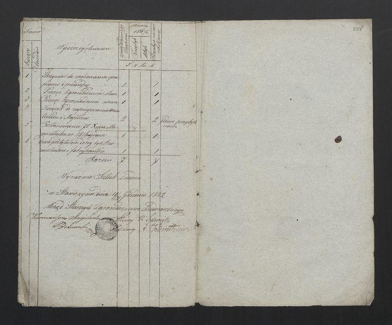 Rachunek Przychodu i Rozchodu Kasy Zgromadzenia Bednarzy w Mieście Stawiszynie za lata 1861/1862