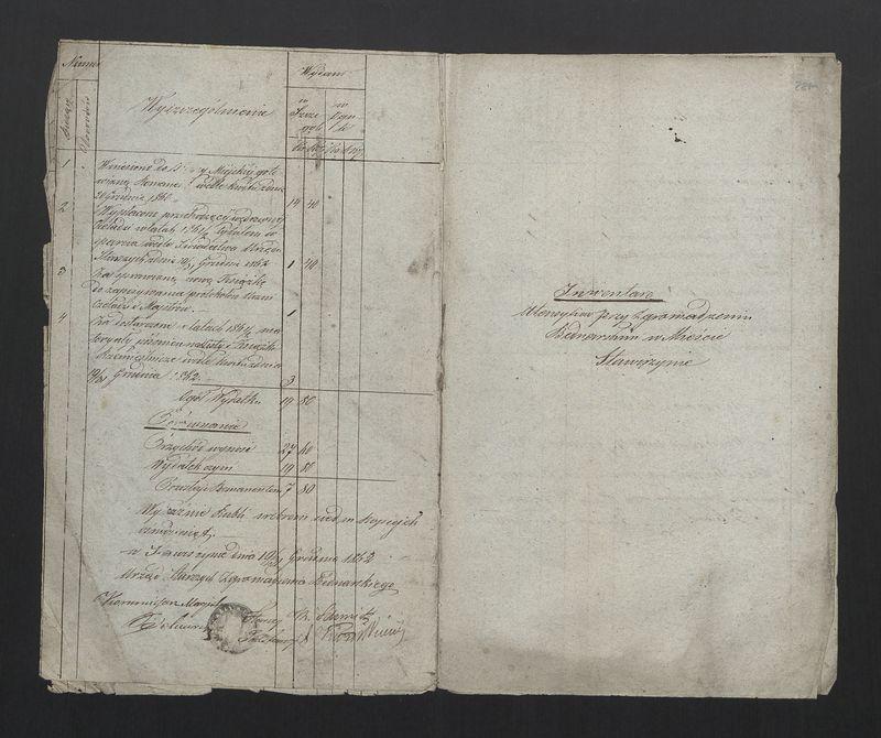 Rachunek Przychodu i Rozchodu Kasy Zgromadzenia Bednarzy w Mieście Stawiszynie za lata 1861/1862