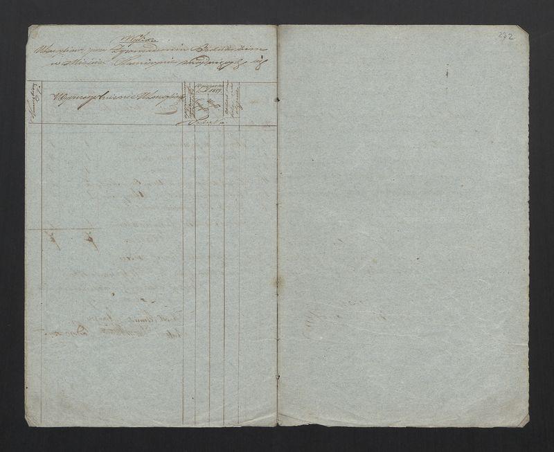 Rachunek Przychodu i Rozchodu Skrzynki Zgromadzenia Bednarskiego Okręgu i Miasta Stawiszyna na czas od dnia 8 Lipca 1857 w dniu 1 Grudnia 1860