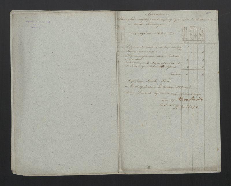 Wykaz Rachunku Skrzynki Rzemieślniczej Zgromadzenia Bednarskiego Okręgu i Miasta Stawiszyna za rok 1847