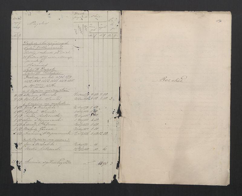 Dowody Usprawiedliwiające Rachunek Zgromadzenia Bednarzy w Mieście Stawiszynie uformowany za rok 1863, 1864 do dnia 11/23 Lipca 1865 r.