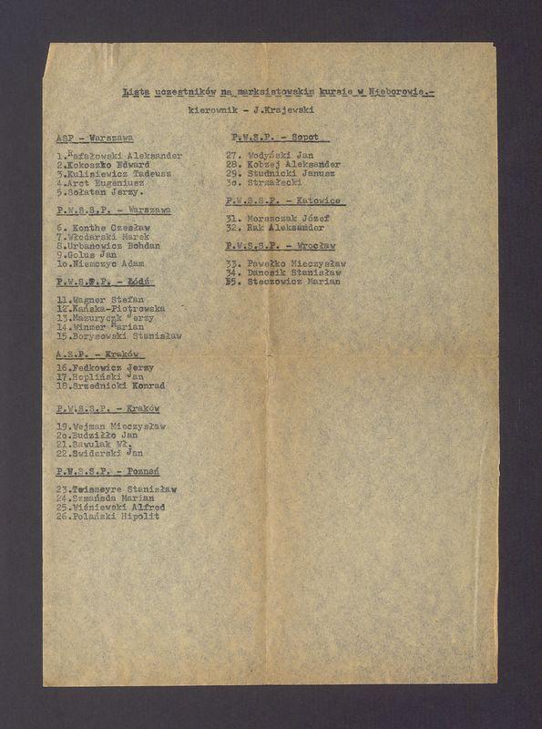 Program, lista uczestników i plan pracy seminarium w Nieborowie