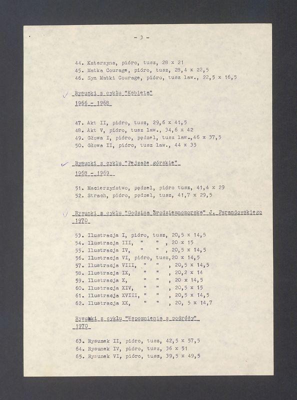 Wykaz prac T. Kulisiewicza przekazanych BWA w Toruniu