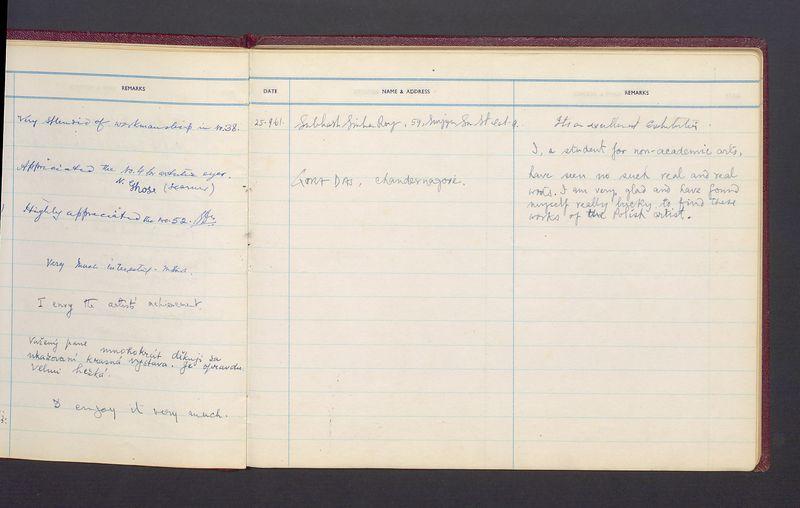 Księga gości z wystawy T. Kulisiewicza w New Delhi, cz. 2

