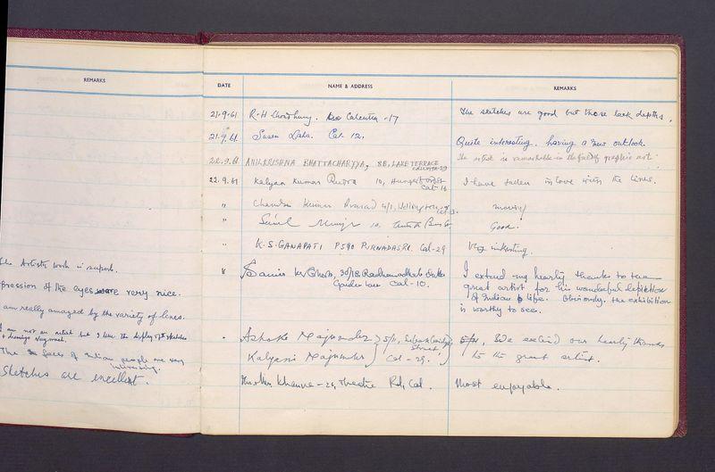 Księga gości z wystawy T. Kulisiewicza w New Delhi, cz. 1