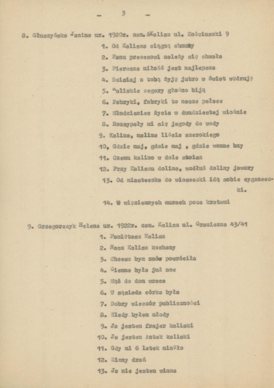 Wykaz uczestników Konkursu folklorystycznego miasta Kalisza 1976/77, cz. 1