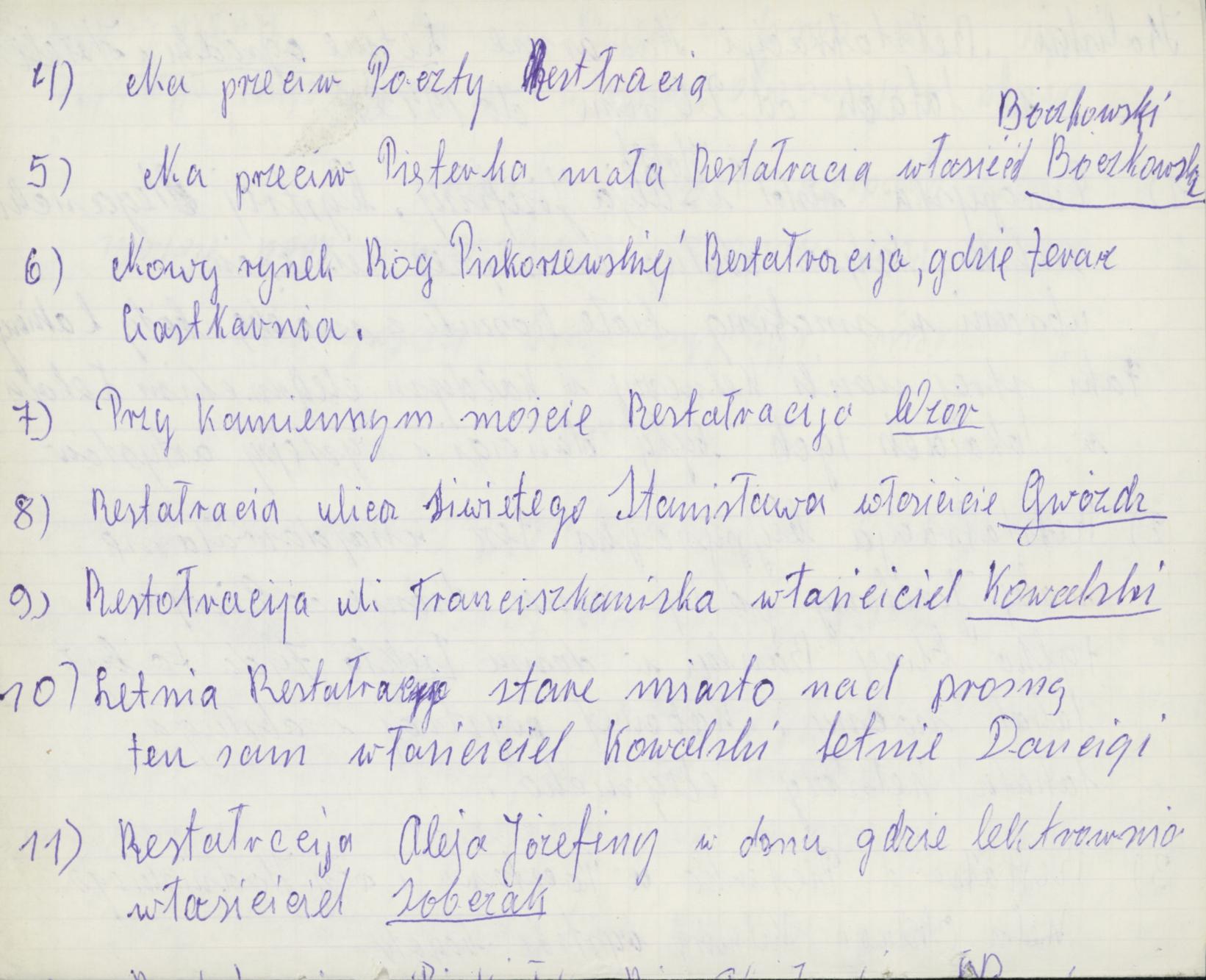 Kaliskie restauracje, kawiarnie, letnie ogródki i hotele w latach 1920-45