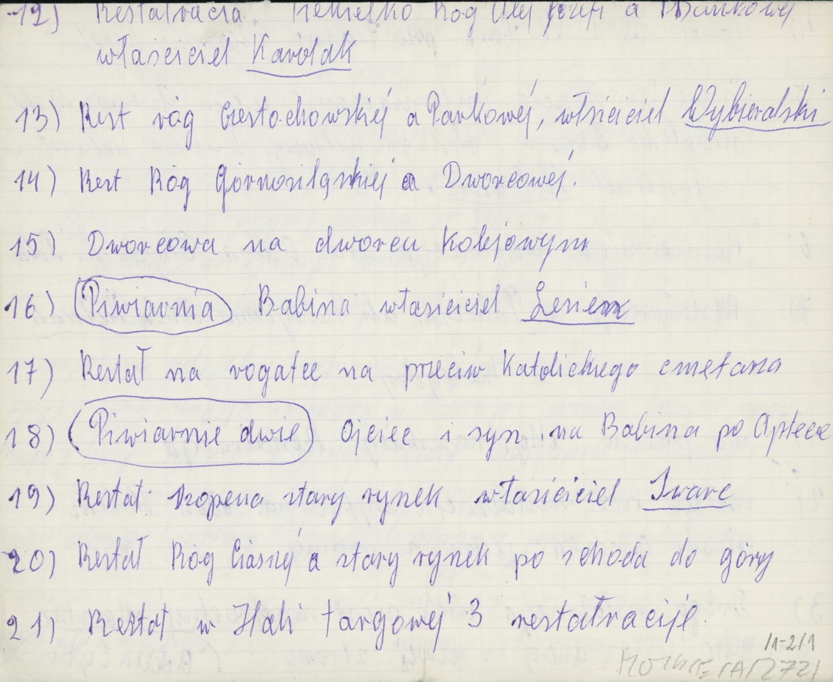 Kaliskie restauracje, kawiarnie, letnie ogródki i hotele w latach 1920-45