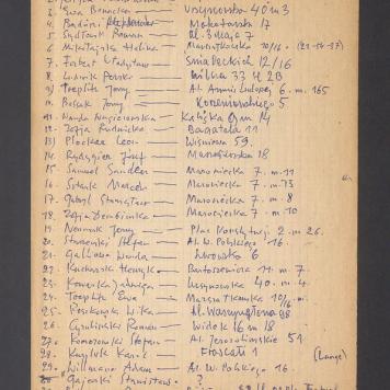 Lista osób, znajomych, sąsiadów. 1. Elżbieta Barszczewska - Aleja Róż 7 [...]