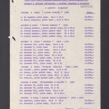 Wykaz prac T. Kulisiewicza przeznaczonych na wystawę w Budaeszcie