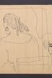 Szkice kobiet