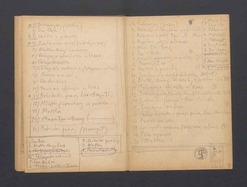 Szkice portretowe, część III