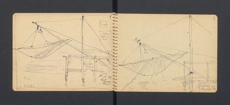 Wenecja, Moja historia sztuki, część I