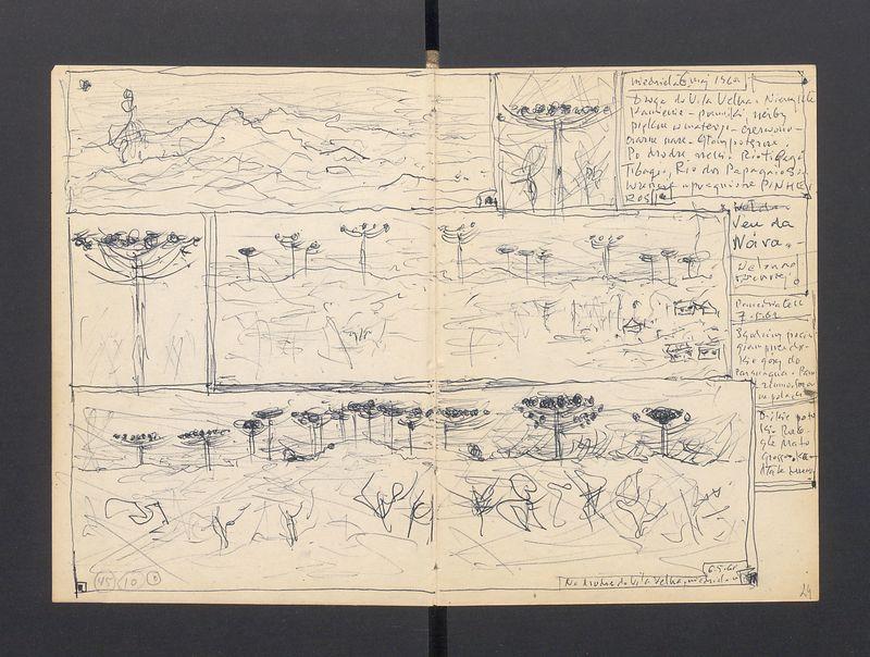 Brazylia, część II