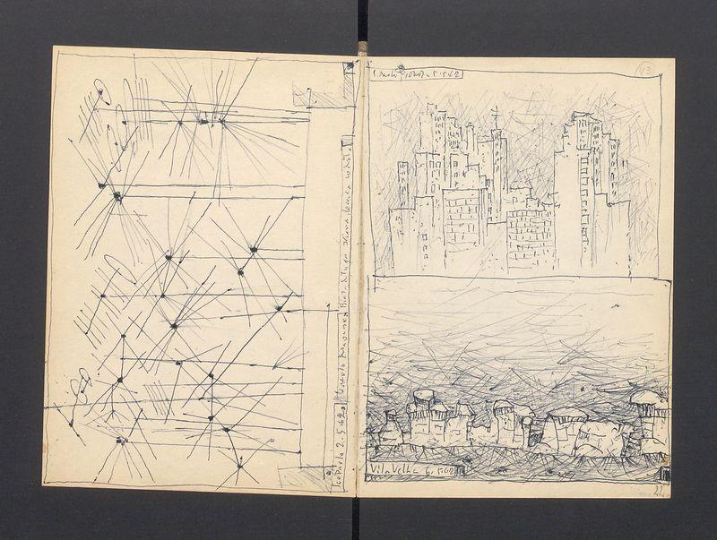 Brazylia, część II