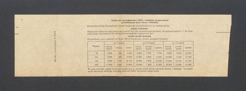 Powszechna Kasa Oszczędności: wyciąg z rachunku oszczędnościowo- rozliczeniowego (bieżącego)