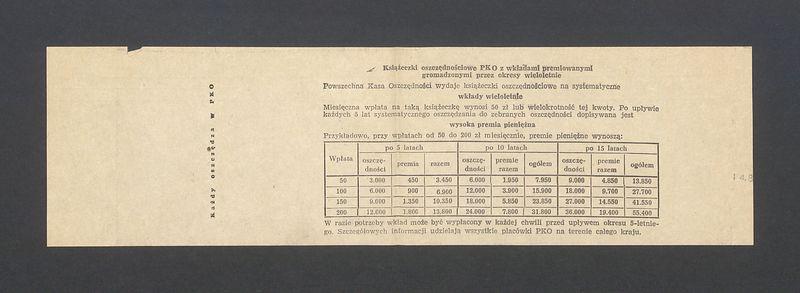 Powszechna Kasa Oszczędności: wyciąg z rachunku oszczędnościowo- rozliczeniowego (bieżącego) 