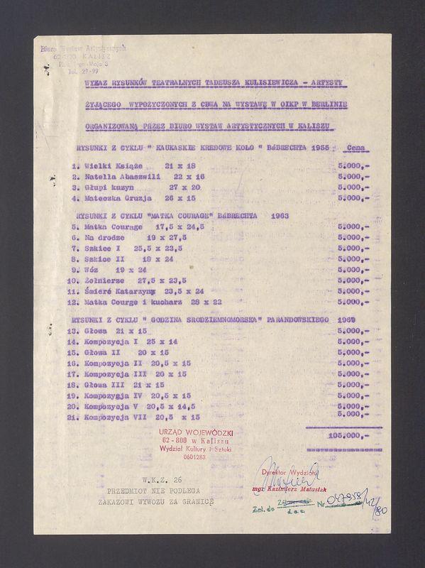 Wykaz rysunków teatralnych Tadeusza Kulisiewicza