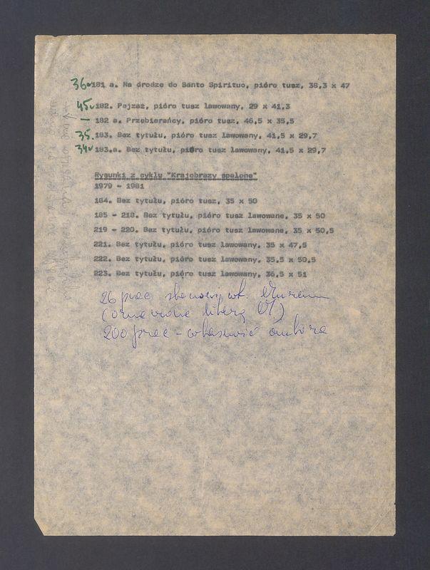 Spis prac. Załącznik do protokołu z 14 VI 1984 Muz. Okr. Ziemi Kaliskiej