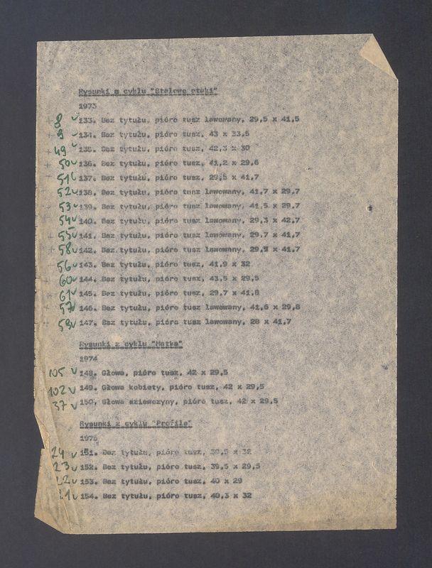 Spis prac. Załącznik do protokołu z 14 VI 1984 Muz. Okr. Ziemi Kaliskiej