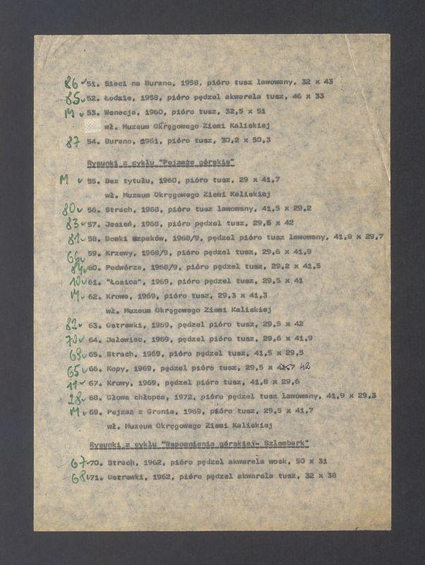 Spis prac. Załącznik do protokołu z 14 VI 1984 Muz. Okr. Ziemi Kaliskiej