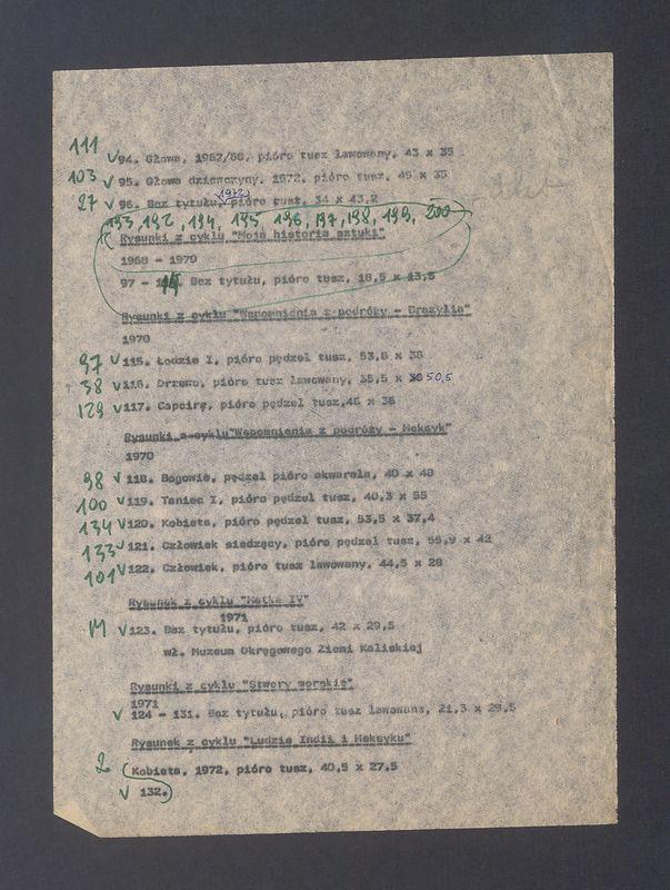 Spis prac. Załącznik do protokołu z 14 VI 1984 Muz. Okr. Ziemi Kaliskiej